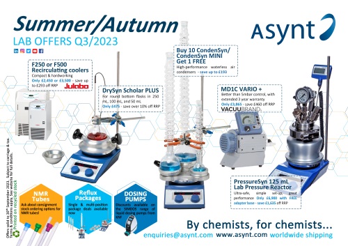 Asynt current offers - July to September 2023