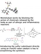 Reducing steps in drug manufacturing