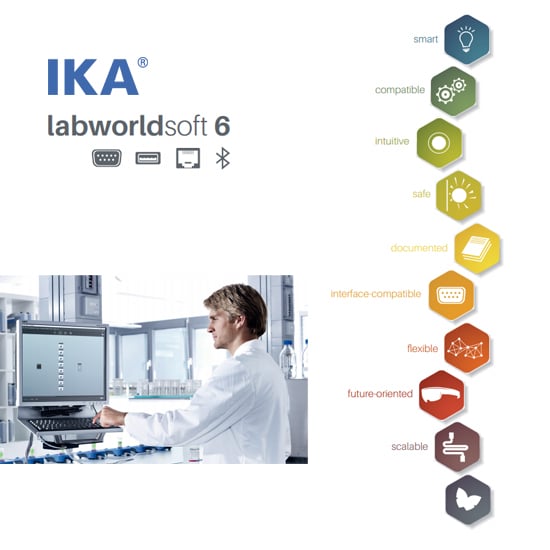 IKA Labworldsoft laboratory automation
