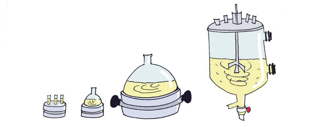 Pancake scale up illustration from Asynt chemistry