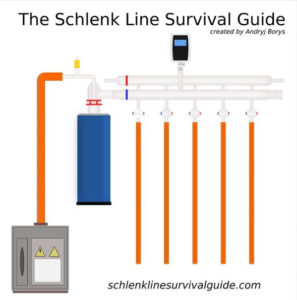 Schlenk Survival Guide