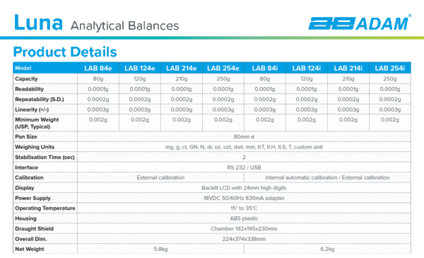 Adam Equipment Luna Analytical balances from Asynt