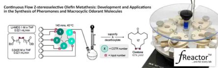 fReactor flow chemistry paper UCL 2021