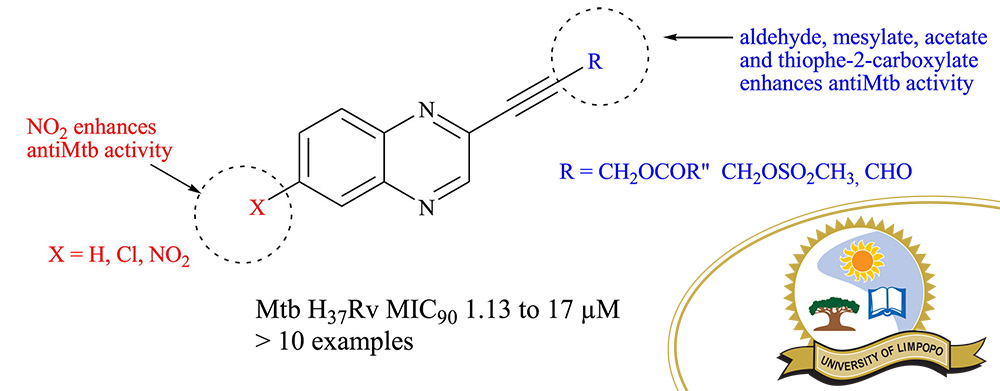 Asynt behind the flask chemistry blog - University of Limpopo - anti-tuberculosis agents research