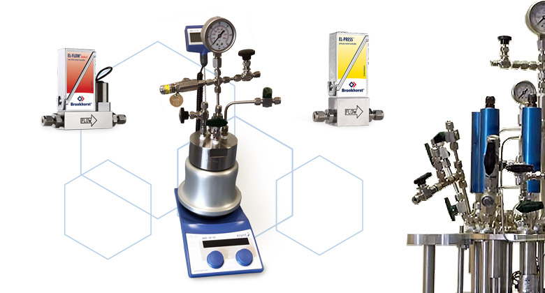 Control solutions for laboratory pressure reactors