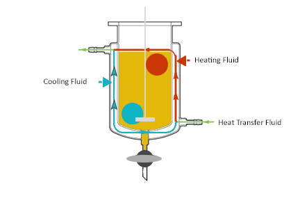 ングタイプ New Design Jacketed Tank Heat Tank Mixing Tank 100 サウジアラ