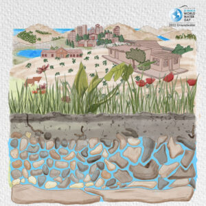 hidden water waste