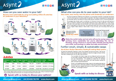 Become more sustainable by using recirculating chillers & waterless air condensers in your laboratory