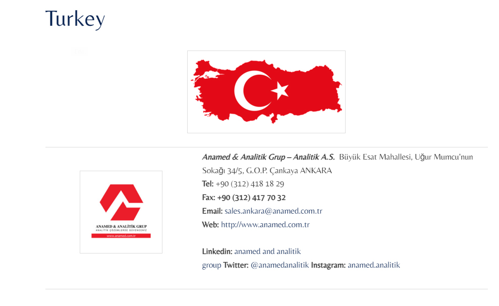 Anamed and Analitik Grup - Asynt distribution partner in Turkey