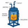 Molten salt reactor from Asynt