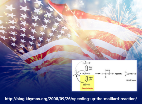http://blog.khymos.org/2008/09/26/speeding-up-the-maillard-reaction/