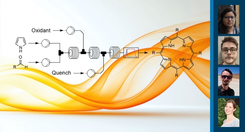 Continuous flow synthesis of meso-substituted porphyrins with inlnie UV-Vis analysis