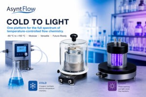 New Asynt Flow ColdCoil coil reactor module
