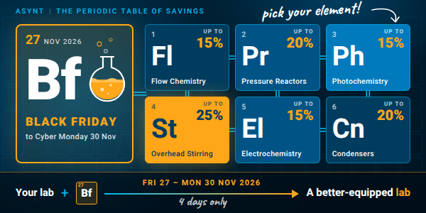 Periodic table of savings for Black Friday 2026 with Asynt